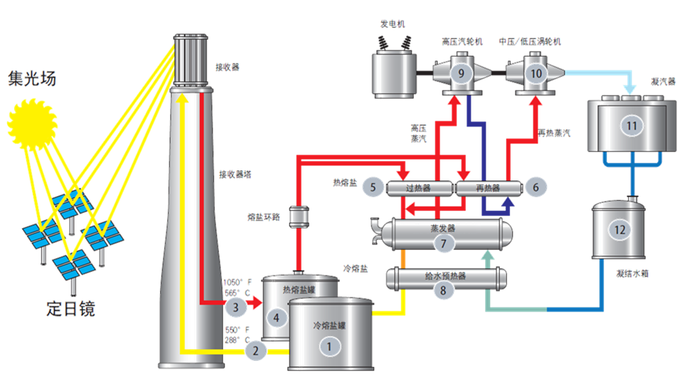 九游会·J9-官方网站|真人集团游戏品牌