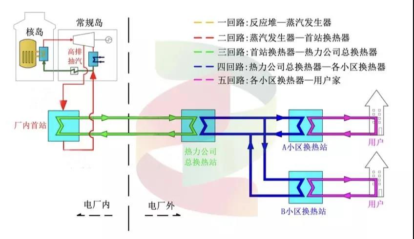 九游会·J9-官方网站|真人集团游戏品牌