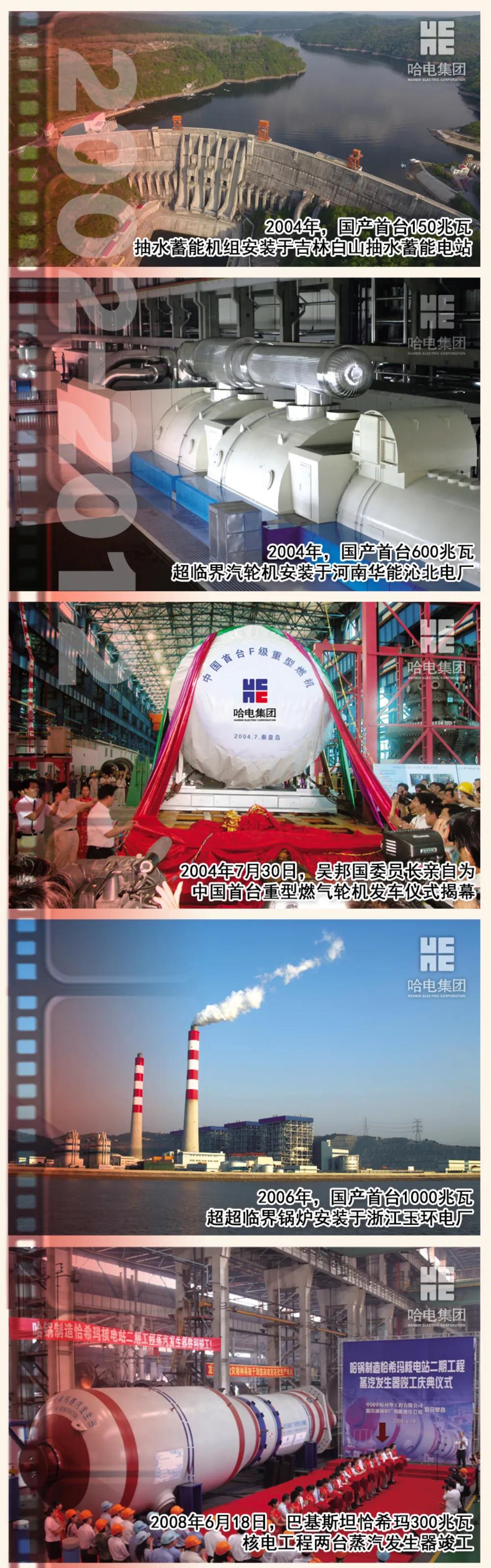 九游会·J9-官方网站|真人集团游戏品牌