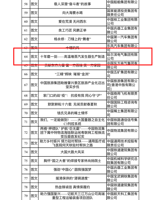 九游会·J9-官方网站|真人集团游戏品牌
