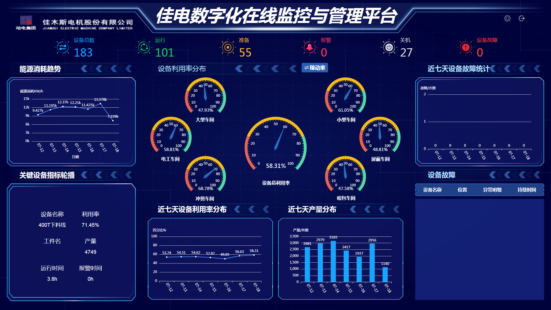 九游会·J9-官方网站|真人集团游戏品牌
