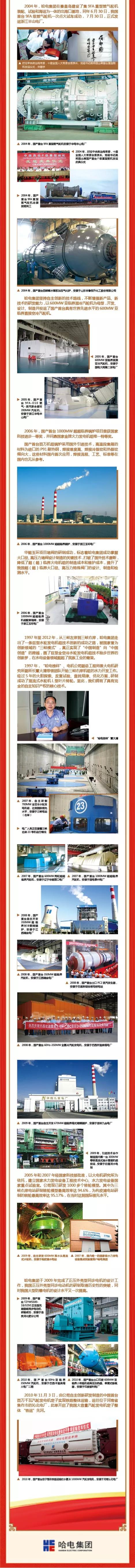 九游会·J9-官方网站|真人集团游戏品牌