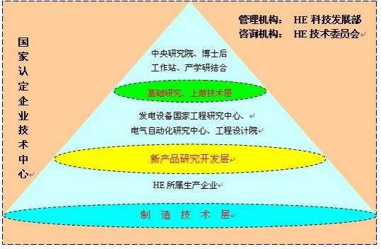 九游会·J9-官方网站|真人集团游戏品牌