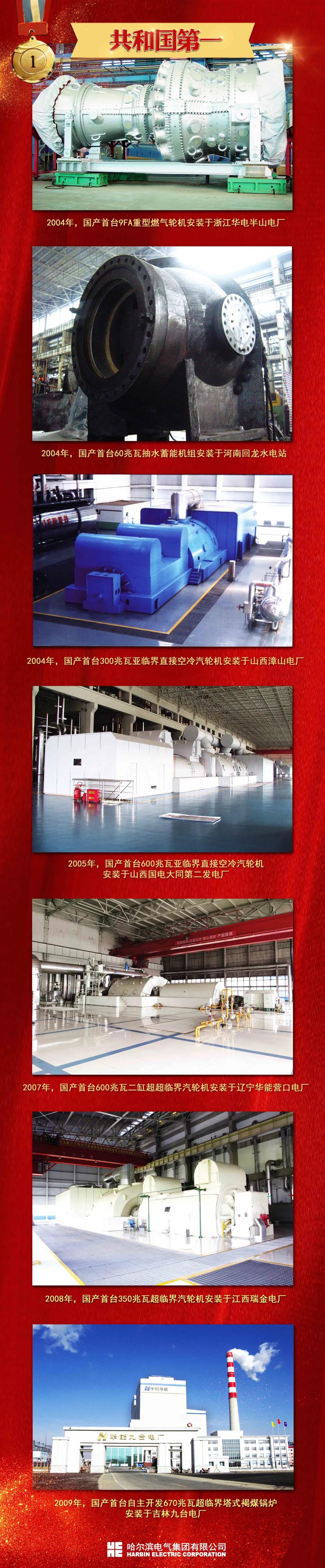 九游会·J9-官方网站|真人集团游戏品牌