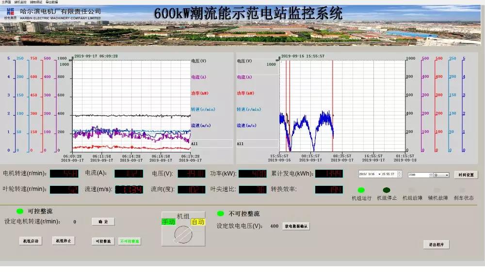 九游会·J9-官方网站|真人集团游戏品牌