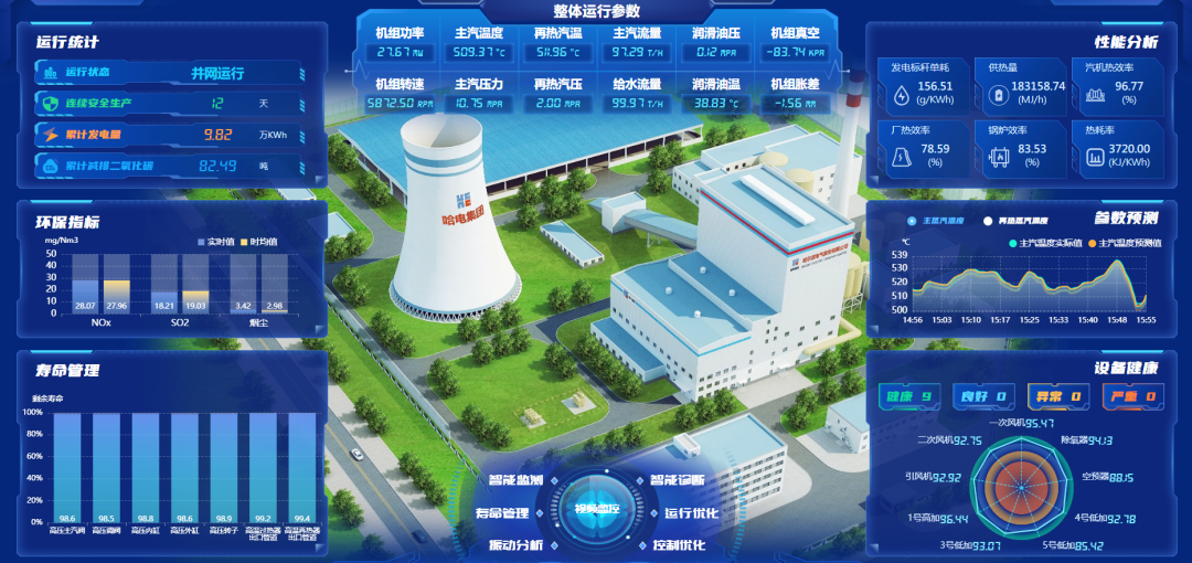 九游会·J9-官方网站|真人集团游戏品牌