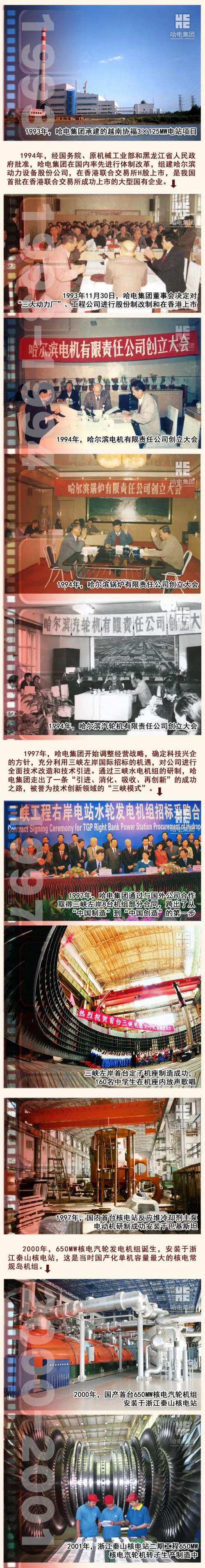 九游会·J9-官方网站|真人集团游戏品牌