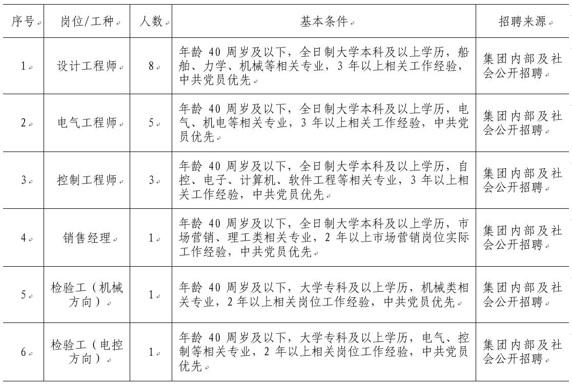 九游会·J9-官方网站|真人集团游戏品牌